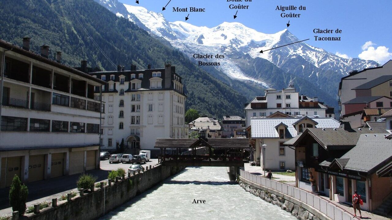 Chamonix-Mont-Blanc
